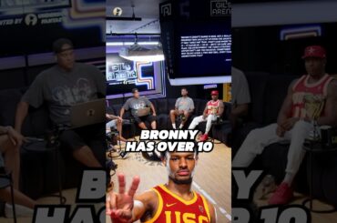 Bronny James Needs More NBA Workouts 💪