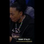 The stars were out at the Knicks vs. 76ers game #shorts