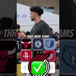 WHAT NBA TEAMS DON'T HAVE BASKETBALL LOGOS? 🔥 #Shorts #NBA #trivia