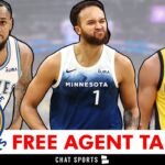 Golden State Warriors Free Agent Targets: 3 AFFORDABLE Players GSW Can Sign Ft. Doug McDermott