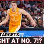 Dalton Knecht Works Out for the Trail Blazers: Strengths, Weaknesses and Fit with @HoopIntellect