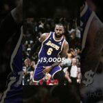 NBA BANNED Celebrations 😳💰