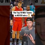 The NBA's Top 10 Ring-less Teams