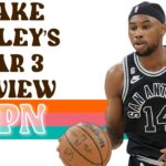 Blake Wesley's Year 3 Preview | SSPN Clips