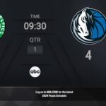 Boston Celtics vs Dallas Mavericks |#NBAFinals presented by YouTube TV Game 4 on ABC Live Scoreboard