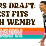 Spurs Draft: Best Fits With Wemby | SSPN Offseason