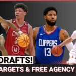 Portland Trail Blazers Mock Drafts: 1st and 2nd Round Targets + NBA Free Agency is Already Here
