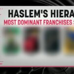 The most DOMINANT NBA teams since 2000 according to Udonis Haslem's Hierarchy 👀 | NBA Today