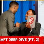 Atlanta Hawks: 2024 NBA Draft, No. 1 pick, Donovan Clingan, Cody Williams, Stephon Castle (Part 2)
