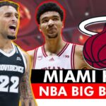 Miami Heat NBA Draft Big Board By The Heat Report | Heat Draft Targets