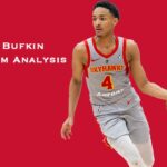 Here's What Kobe Bufkin Showed During the 2023-24 Season