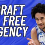 Magic Moves: Pre Draft and Free Agency