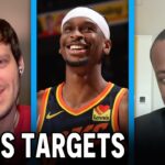 Who Should Be on the Thunder's Free Agency Wish List? | Group Chat | Ringer NBA