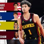 My Official 2024 NBA Mock Draft