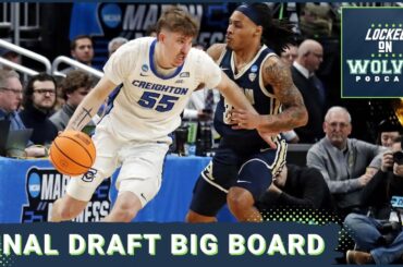 Final Minnesota Timberwolves Big Board: The best options for the Wolves at No. 27 and No. 37