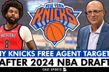 NY Knicks Free Agent Targets After NBA Draft per ESPN & Bobby Marks | Knicks Rumors, News