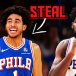 Proof Jared McCain Is A MAJOR STEAL For The Philadelphia 76ers In The 2024 NBA Draft!