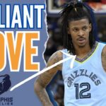 Memphis Grizzlies Are Going to be a PROBLEM...