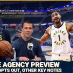 Indiana Pacers free agency preview | Jalen Smith opts out of option | Obi Toppin, free agent targets