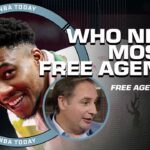 'Remember the BUCKS?' - Zach Lowe on which team CAN'T miss out in free agency | NBA Today