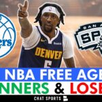 NBA Free Agency Winners & Losers From Day 1 Ft. Philadelphia 76ers, Kentavious Caldwell-Pope