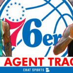 UPDATED 76ers Free Agency Targets Ft. Miles Bridges + 76ers Free Agent Tracker | 76ers News