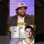 We Drafted 2024 NBA Draft Picks! 👀🏀