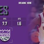 SACRAMENTO KINGS: Isaac Jones ᴴᴰ