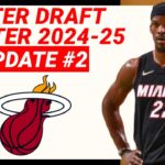 MIAMI HEAT ROSTER UPDATE No.2 | NBA  2024-25 Season