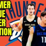 Oklahoma City Thunder Summer League roster breakdown - reaction and players to watch