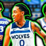 The Minnesota Timberwolves Have Become a Superteam