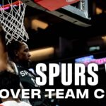 Highlights: San Antonio Spurs vs Team China | California Classic, 7.9.2024