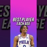 Best Player at Each Age! #nba #basketball #lebronjames