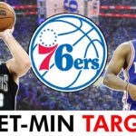 10 Veteran Minimum NBA Free Agent Targets The 76ers Could Sign Ft. Kyle Lowry & Luke Kennard