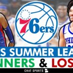 Philadelphia 76ers Summer League Winners & Losers Ft. Jared McCain & Ricky Council | Utah Edition