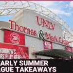 Biggest Takeaways from the Toronto Raptors 2-0 Summer League start | Gradey Dick, the rookies & more