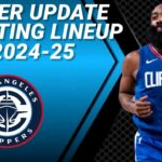 LOS ANGELES CLIPPERS ROSTER UPDATE | POSSIBLE STARTING LINEUP 2024-2025