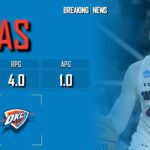 OKLAHOMA CITY THUNDER: Alex Ducas ᴴᴰ