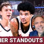 Miami Heat Are Winners of Las Vegas Summer League! Championship Game Reaction