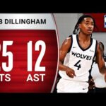 Rob Dillingham Drops Double 🏀 in Summer league 🏀🏀