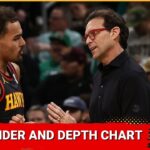Atlanta Hawks: Over-Under season win total, depth chart breakdown, Zaccharie Risacher, Alex Sarr