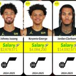 Utah Jazz Players SALARIES RANKED 2024-2025!