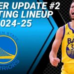 GOLDEN STATE WARRIORS ROSTER UPDATE No. 2 | POSSIBLE STARTING LINEUP 2024-2025