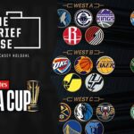 Brief Case, Ep 107: In Season Tournament Schedule Released! | Portland Trail Blazers