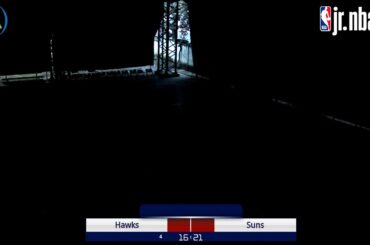 13 AGO | JR NBA | CONFERENCIA CENTRAL