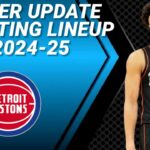 DETROIT PISTONS ROSTER UPDATE | POSSIBLE STARTING LINEUP 2024-2025