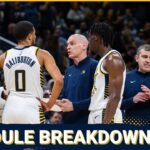 Indiana Pacers 2024-25 schedule breakdown: Key stretches, record predictions, and more