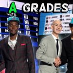 How Have The Hornets Drafted Over The Years? Grading Hornets Drafts (2019-2023)