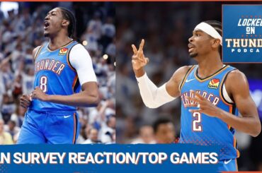 Reacting to OKC Thunder Fan Survey, Ranking the best games on OKC Schedule