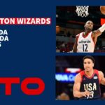 NBA 24/25 - PREVIEW BY KTO: WASHINGTON WIZARDS
